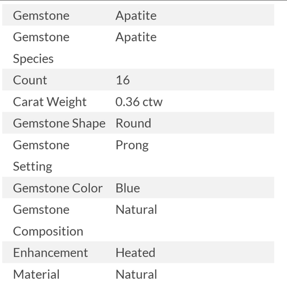 Genuine Sleeping Beauty Turquoise and Neon Apatite Ring Sterling Silver Sz 10! - Picture 4 of 6